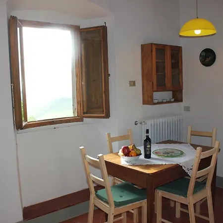 Appartement San Leolino Greve in Chianti